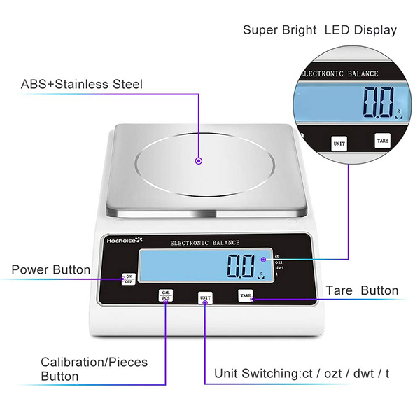 How to Turn On an Electronic Scale? — Hochoice Guides You Through the Correct Operation